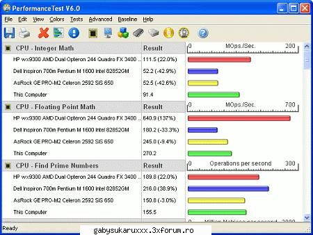 PassMark PerfomanceTest v - PassMark PerfomanceTest v Fast, easy to use - HACKED BY Macedonia Elite Hackers